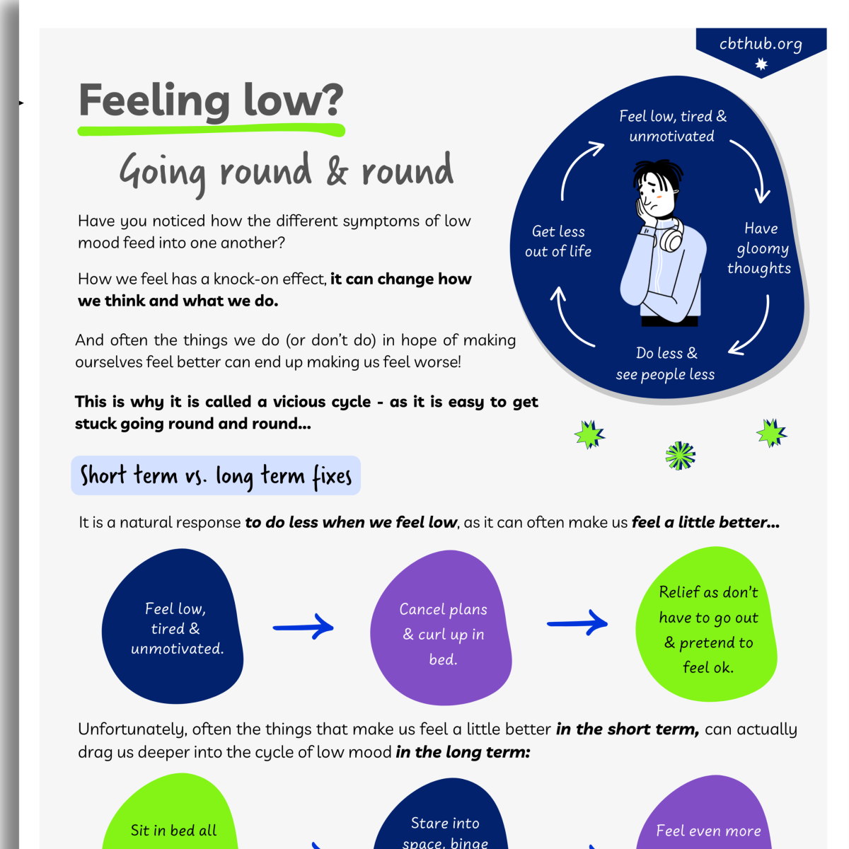 BA Values Worksheet for Young People | CBT Hub