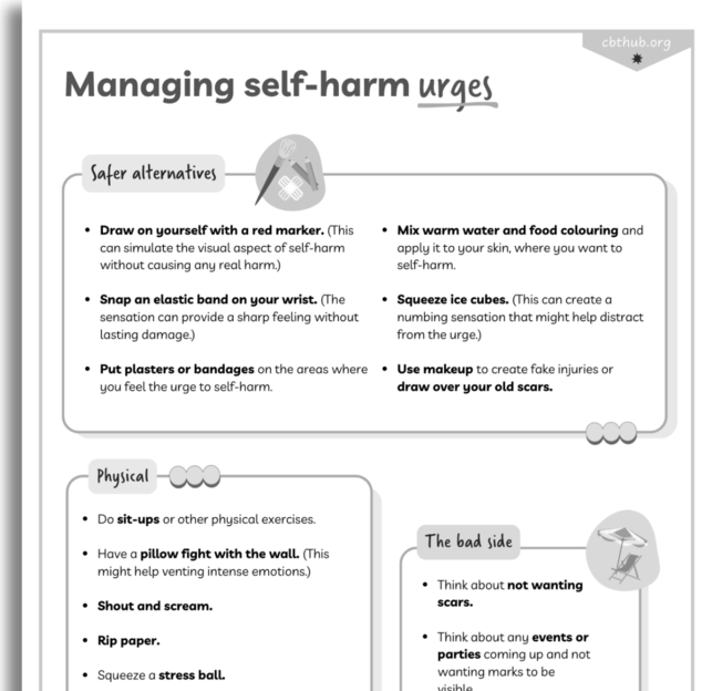 Managing self-harm urges