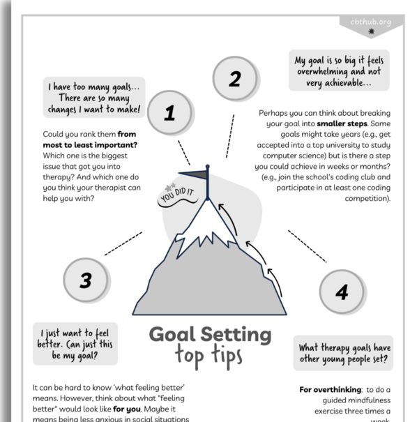 Goal setting: top tips