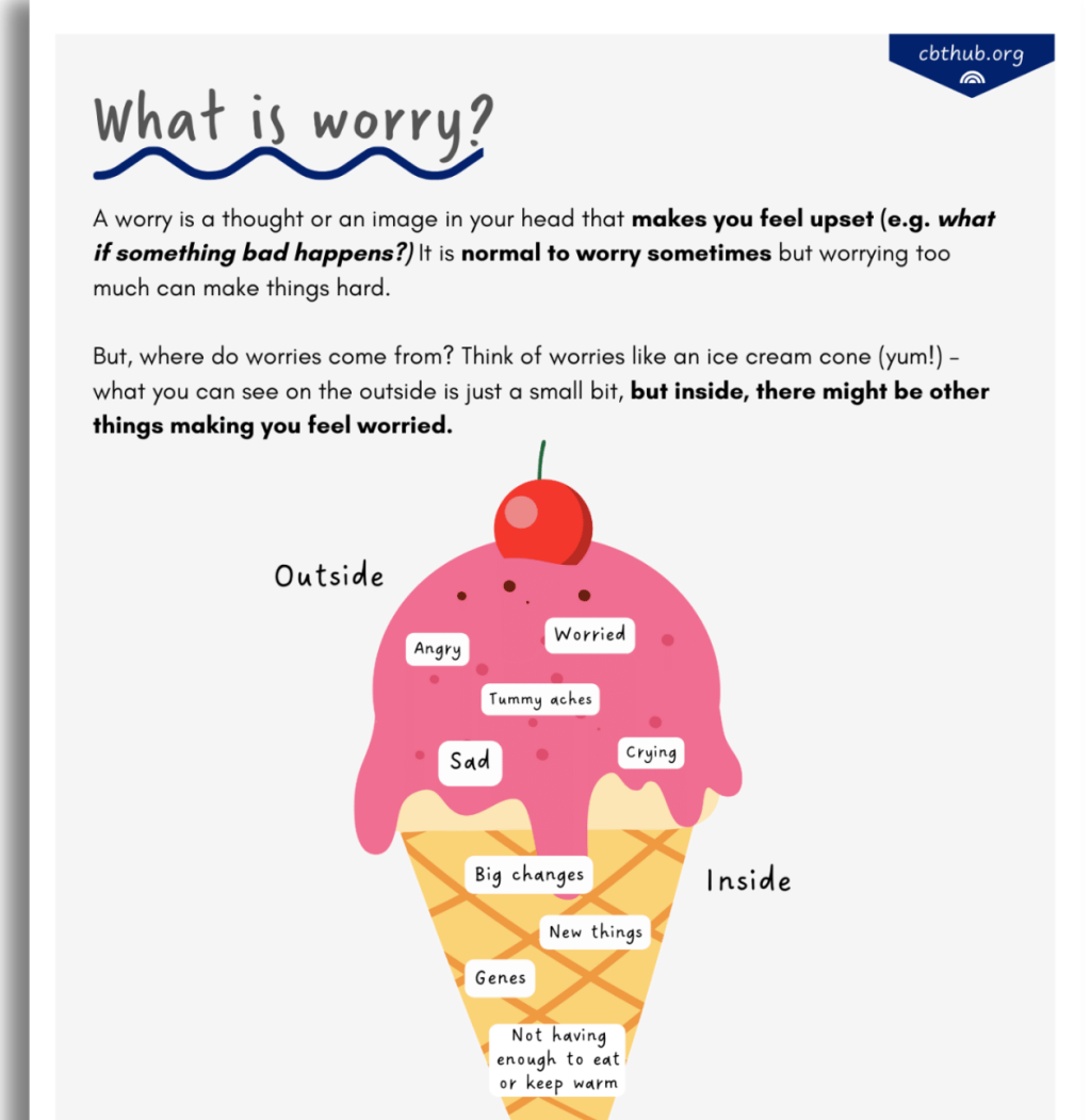 Worry Worksheets for Children | CBT Hub