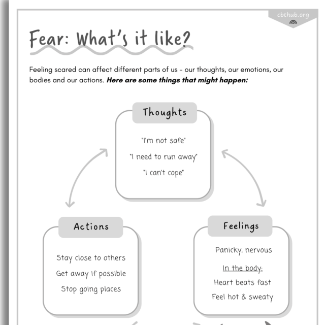 Fear Formulation for Children | CBT Worksheet