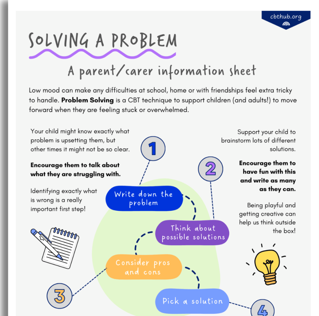 CBT Worksheets for Children | Trusted Therapy Resources