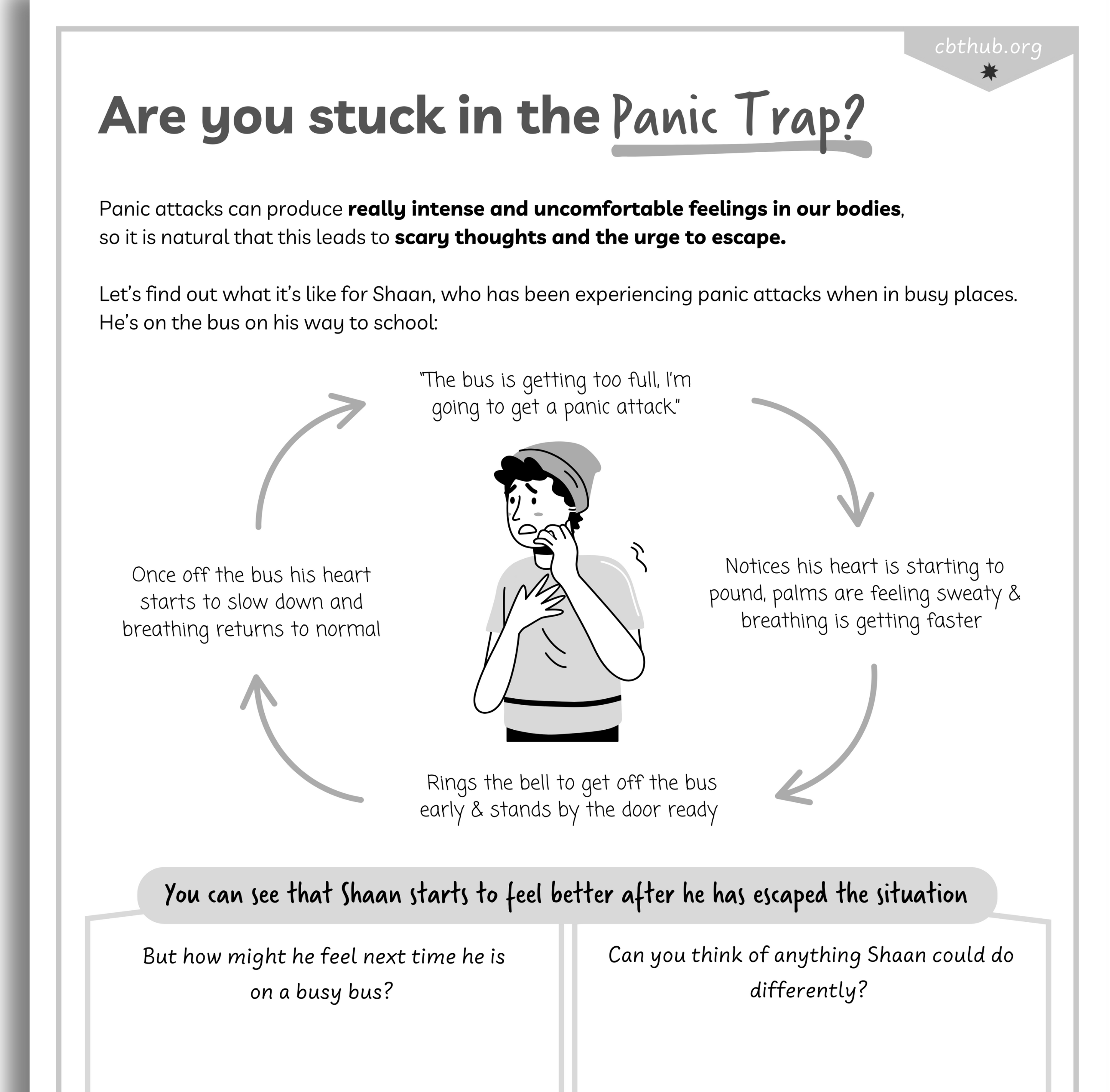 Are you stuck in the Panic Trap?
