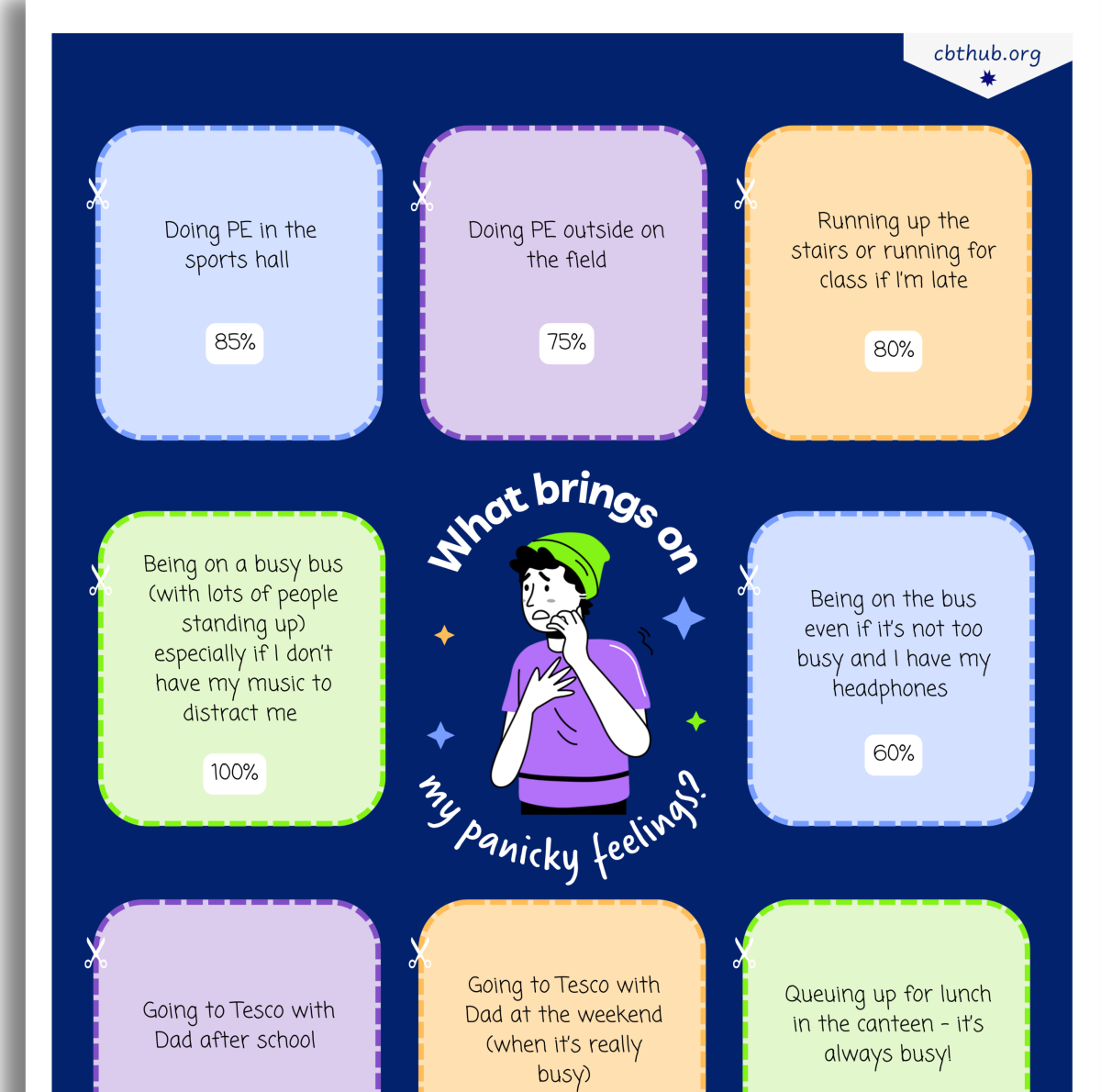 Panic CBT Worksheets for Teens | Exposure & Cognitive Tools