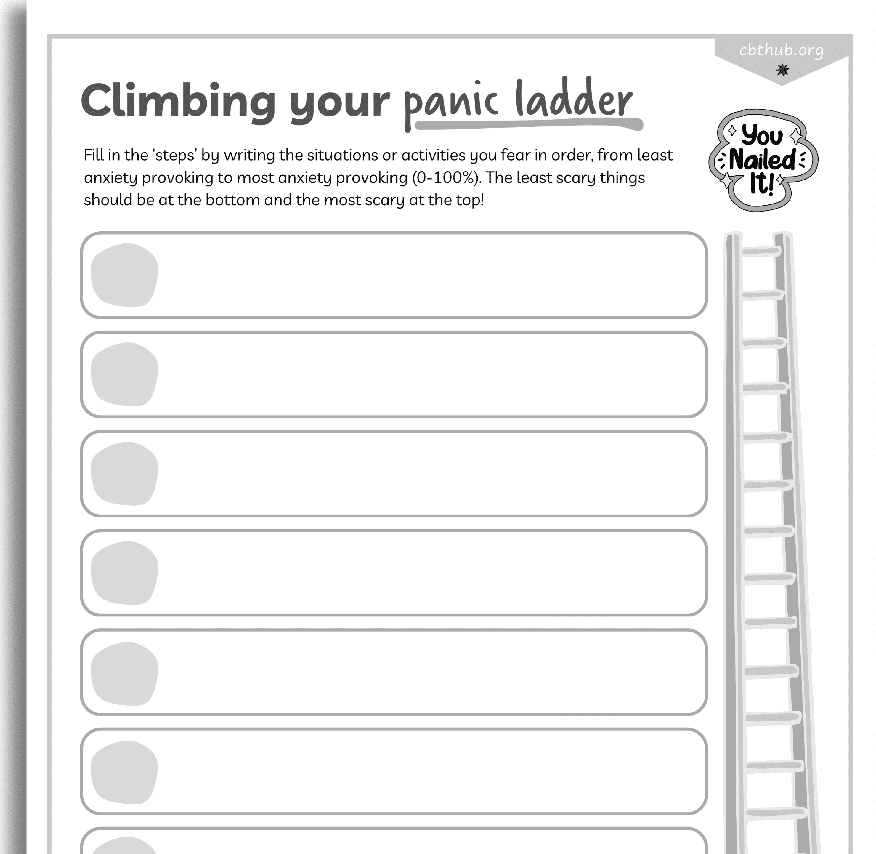 Climbing your panic ladder