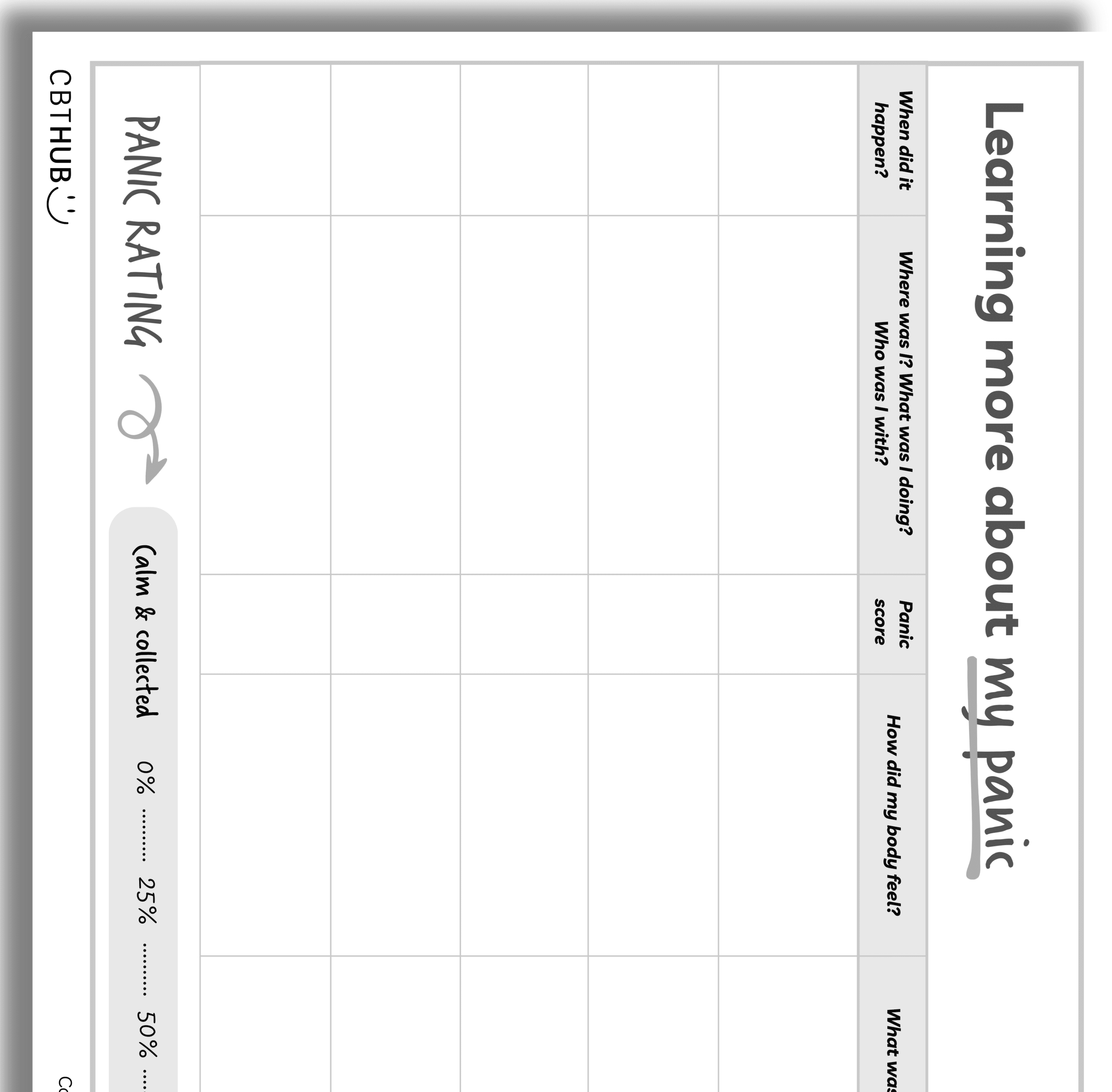 Panic diary (blank)