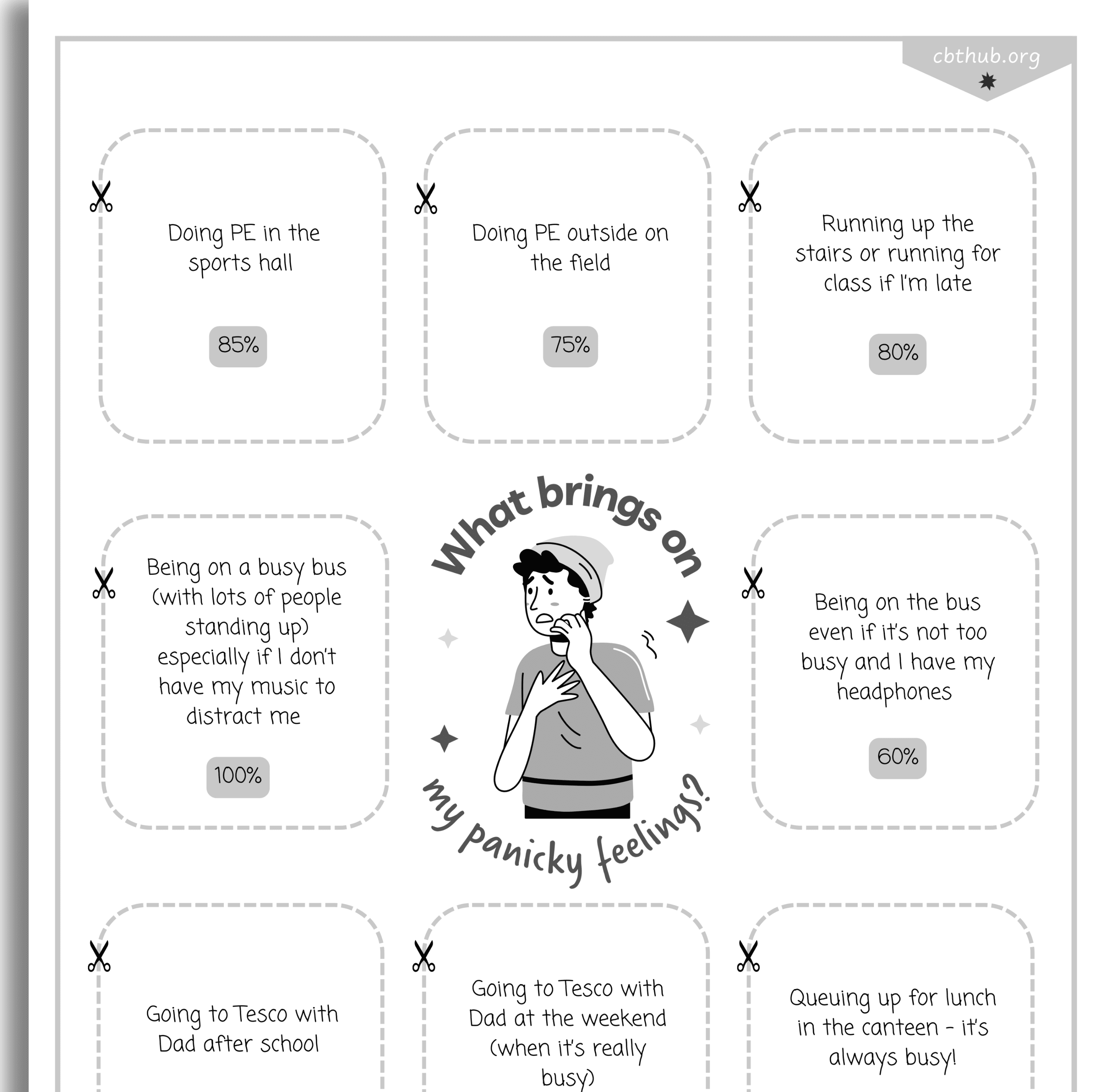 What brings on my panicky feelings? (example)