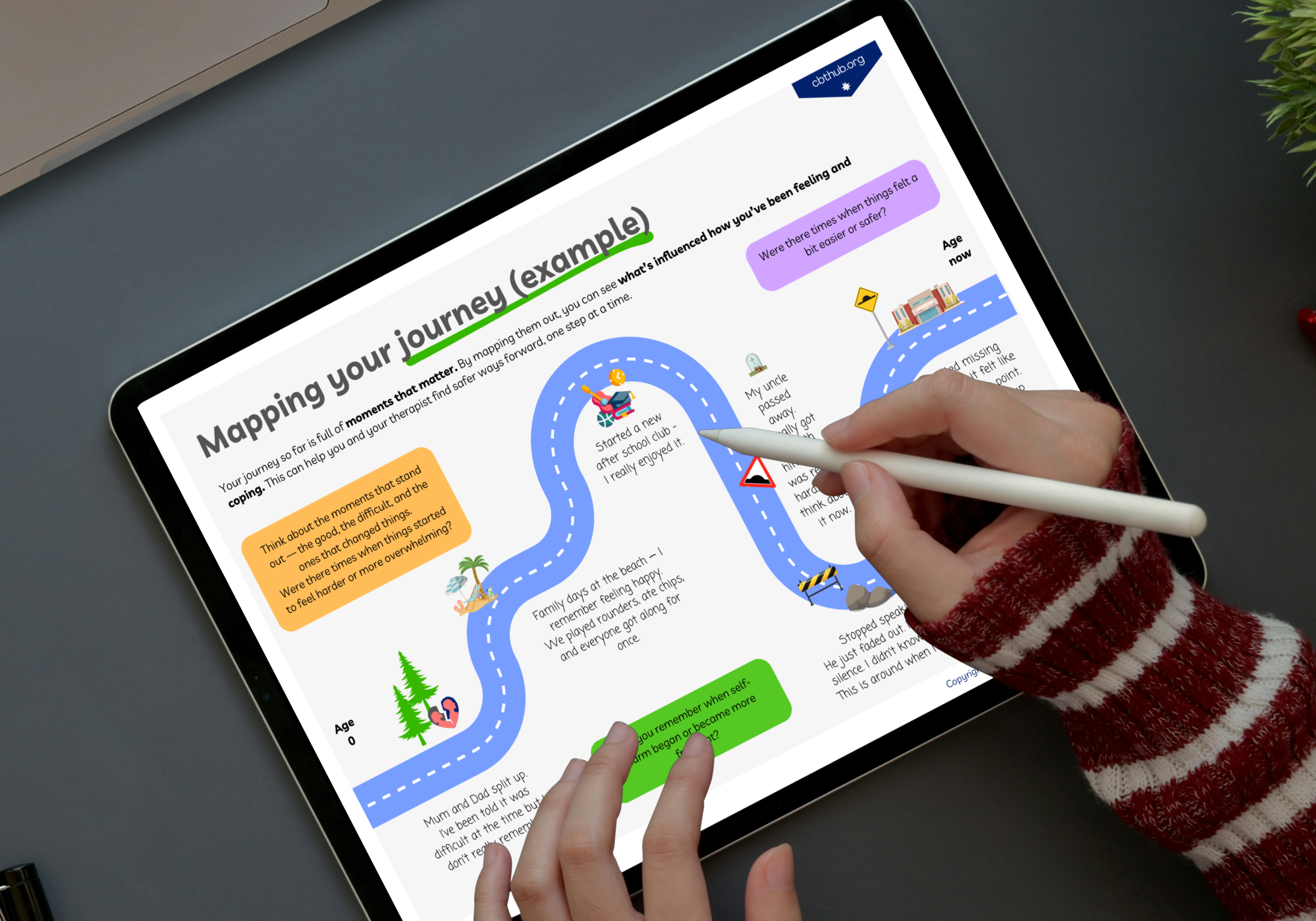 CBT worksheet helping young people map their journey and understand patterns linked to distress and self-harm