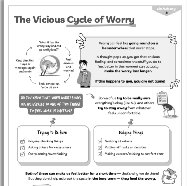 Social Anxiety Formulation Template | CBT Worksheet for Teens