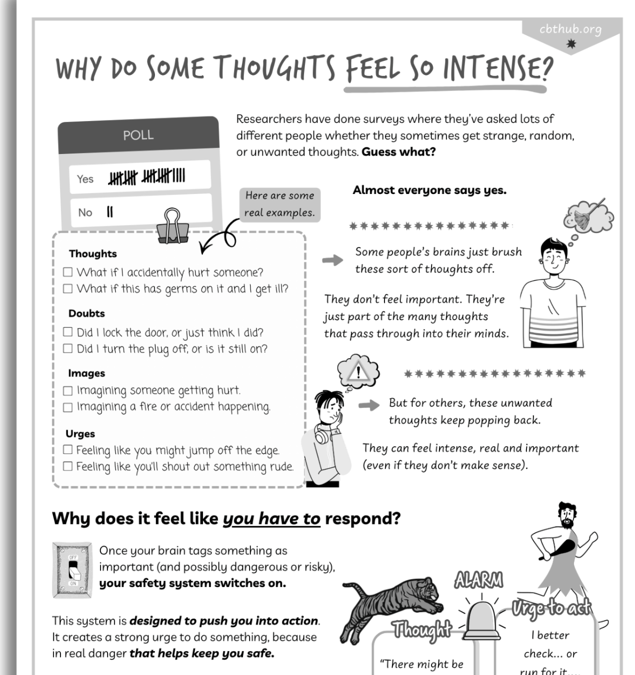 CBT worksheet to help young people understand and normalise intrusive thoughts in OCD