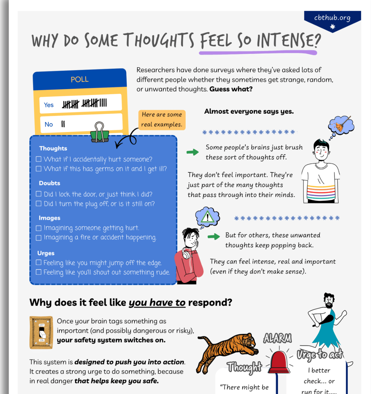 CBT worksheet to help young people understand and normalise intrusive thoughts in OCD