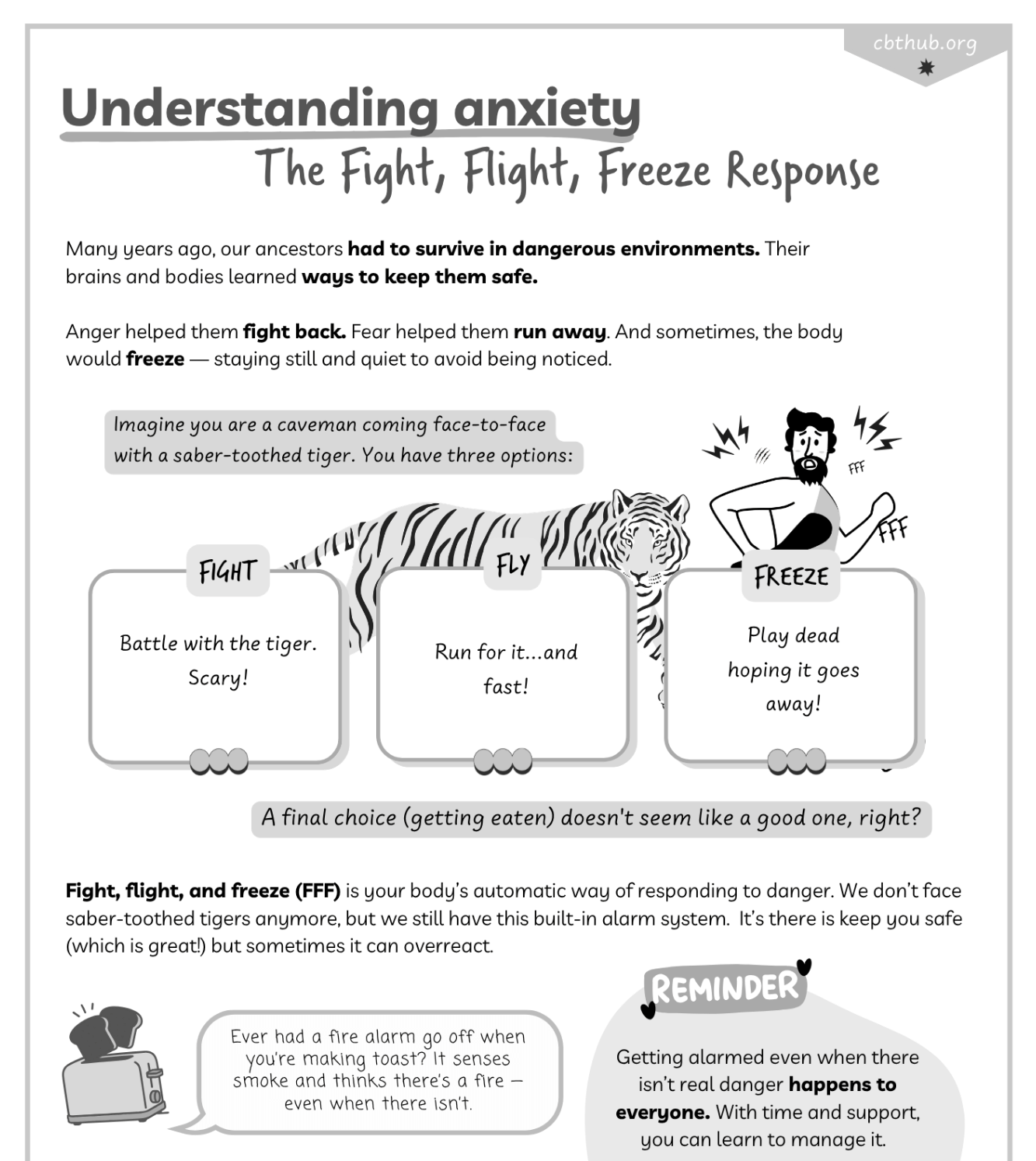 CBT worksheet explaining the fight flight freeze response in young people and how the body reacts to anxiety
