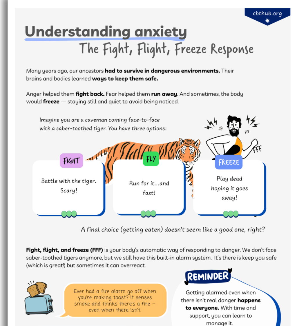 CBT Worksheets for Young People | Trusted therapy resources