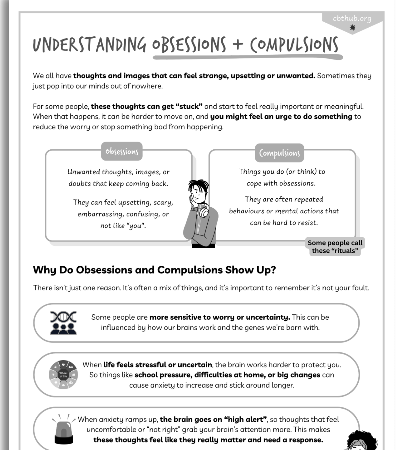 CBT worksheet explaining obsessions and compulsions in OCD for young people