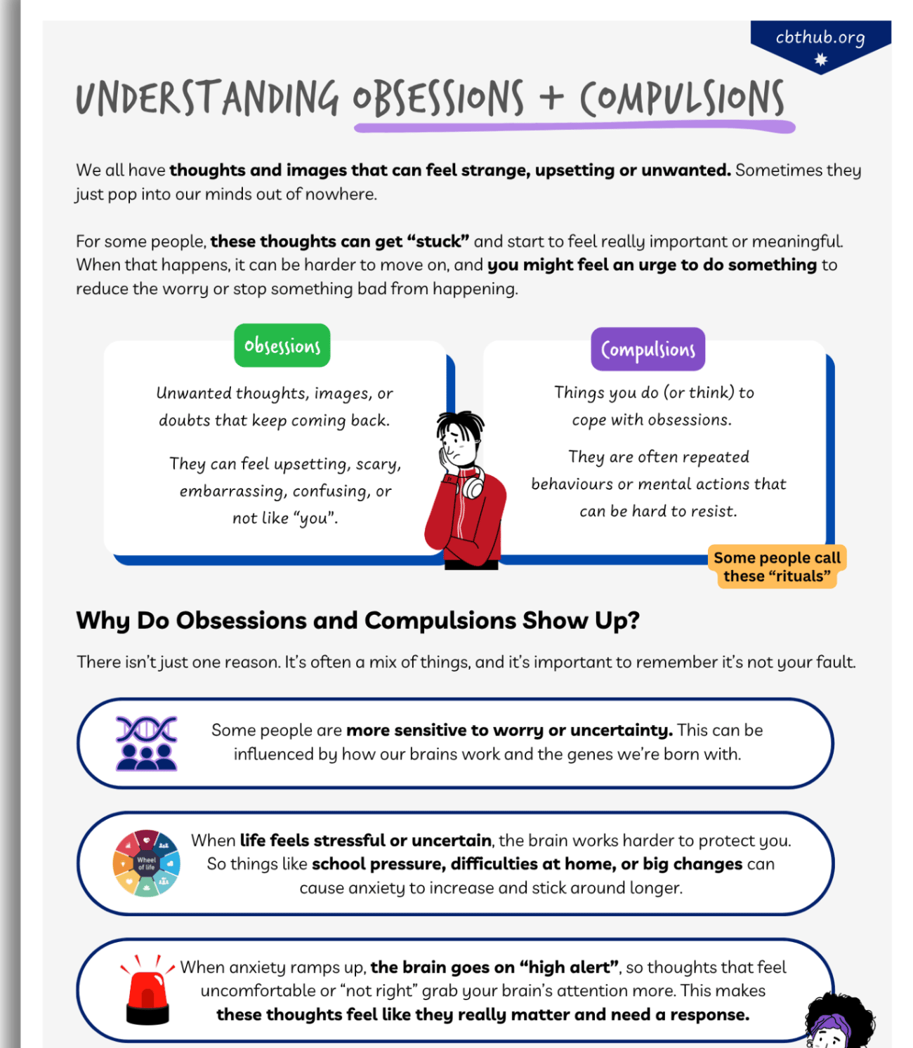 CBT worksheet explaining obsessions and compulsions in OCD for young people