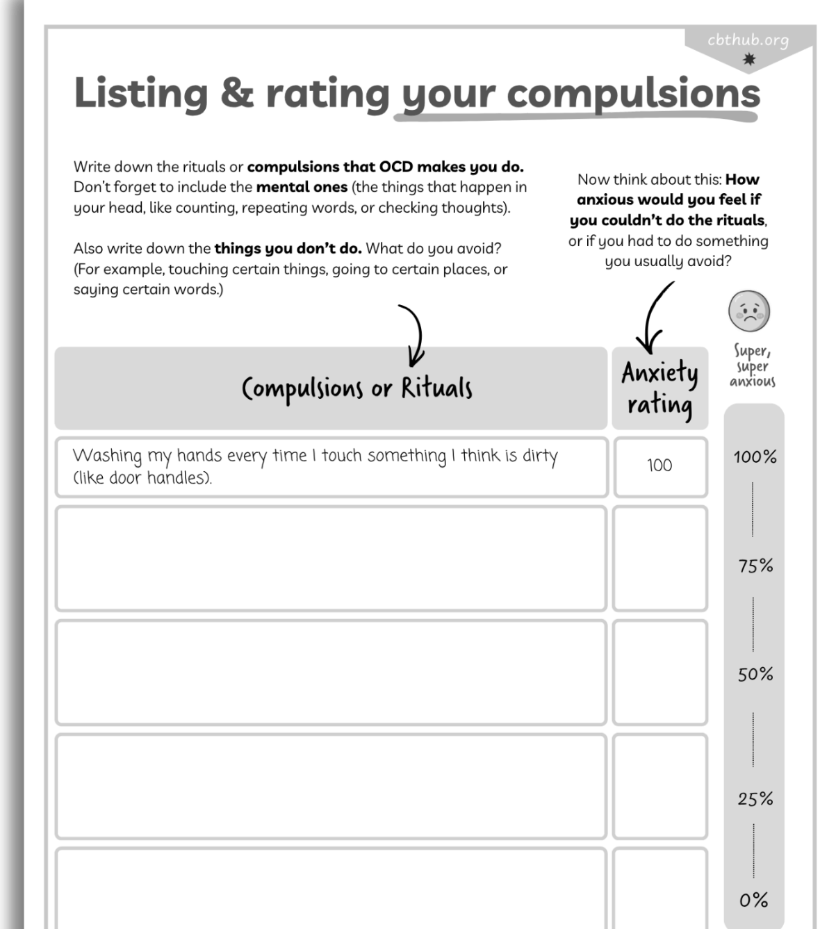 OCD worksheet for rating compulsions by severity or frequency in young people using CBT