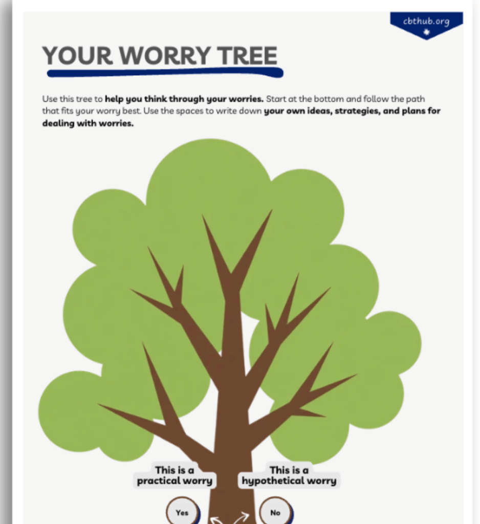 CBT Worksheets for Worry in Young People | Anxiety Resources