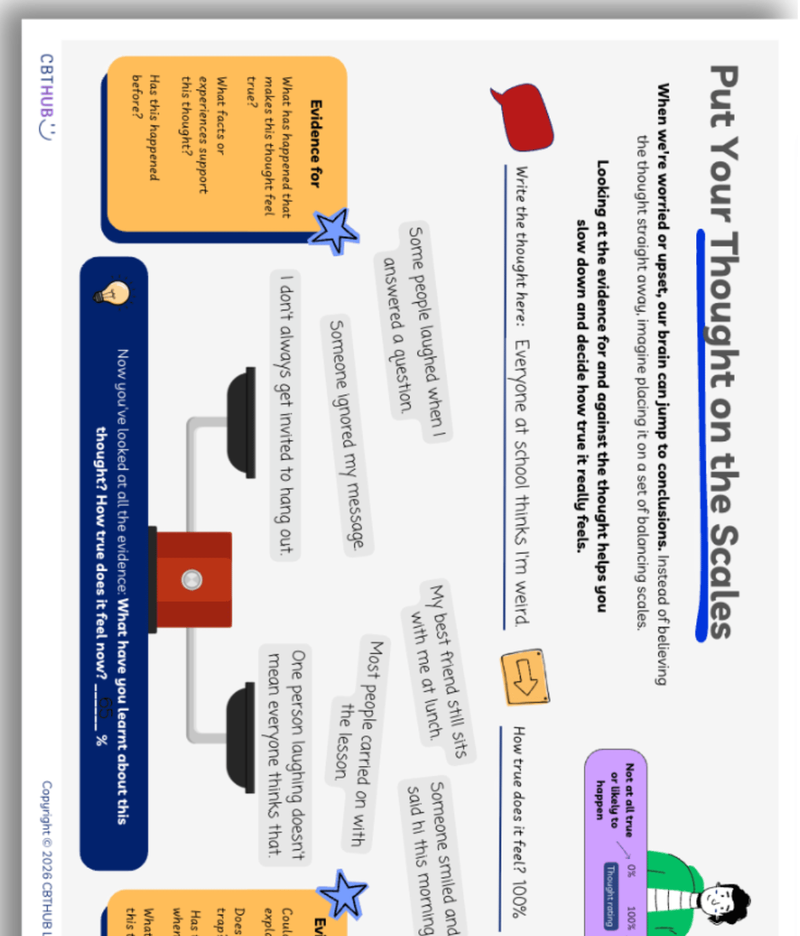 Full-colour completed CBT example for weighing the evidence for and against an unhelpful thought